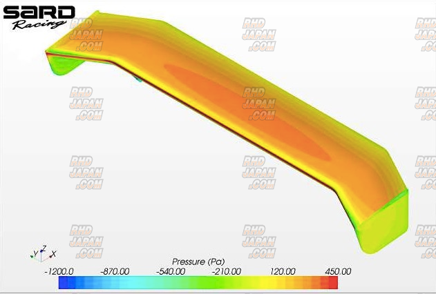 Sard GT Wing 020 1710mm Carbon Kevlar - 410mm Wide Super High Long